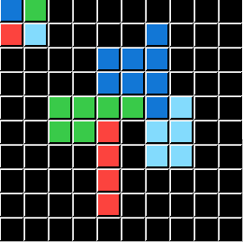 Cipher 2x2 Example Input