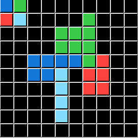 Cipher 2x2 Example Output