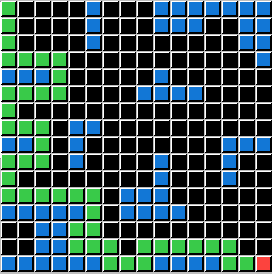 Wall Follow Example Output