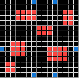 Ei2