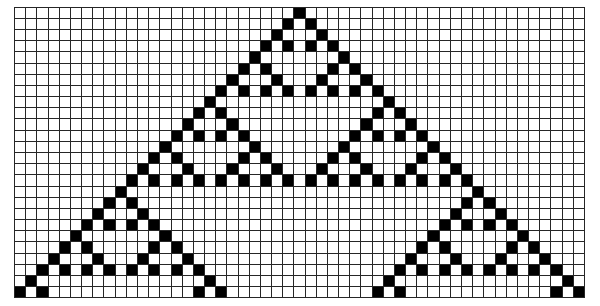 Rule 90