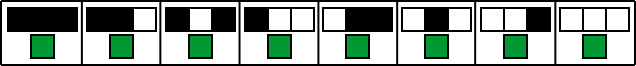 ECA Rule Template