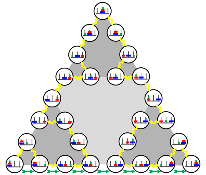 Tower of Sierpinski
