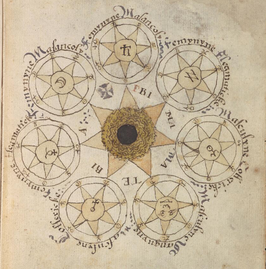 From The Crowning Of Nature in the Cambridge Collection