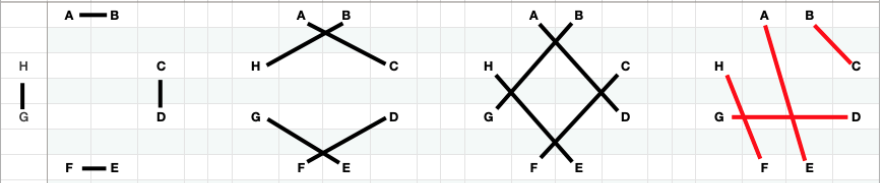 Invalid Table Graph