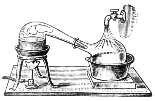 Retort