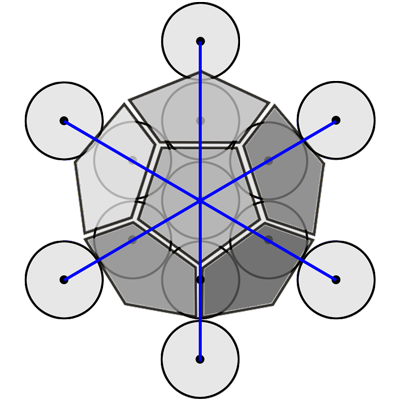 Dodecahedron Original Blue Axes