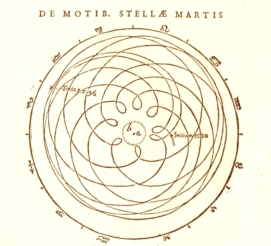 Mars Orbit