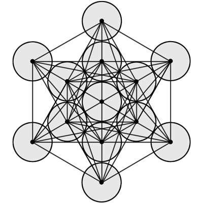 Metatron Fully Connected