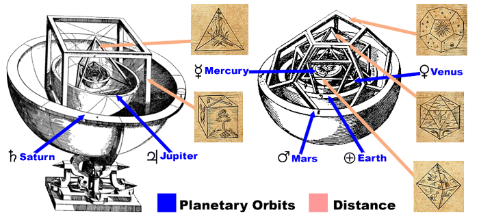 Mysterium Diagram Enhanced