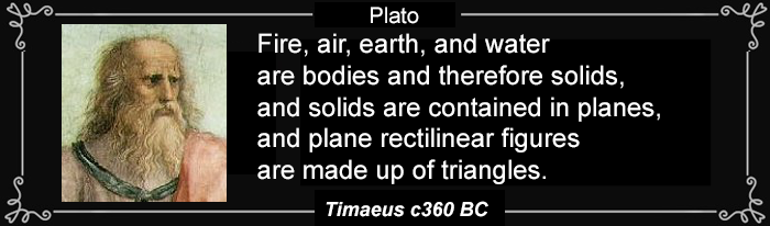 Plato Quote