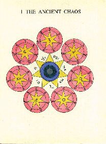 The Ancient Chaos