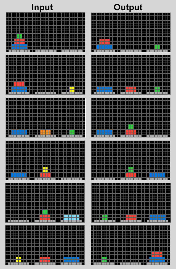 ARCHIE Tower Examples Sequenced