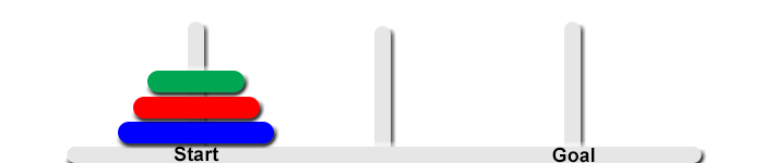 Tower of Hanoi Start