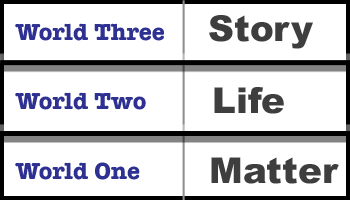 Three Worlds Model