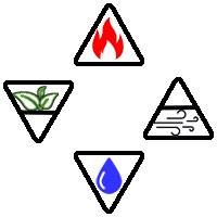 Four Classic Elements