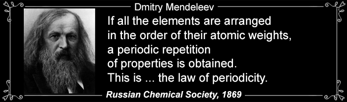 Dmitry Mendeleev Quote
