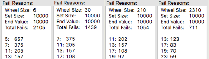 Fail Reasons (trimmed)
