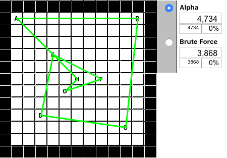 Spiral 8 Alpha and BF