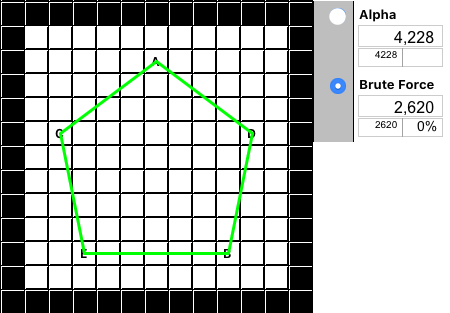 Brute Force Optimization